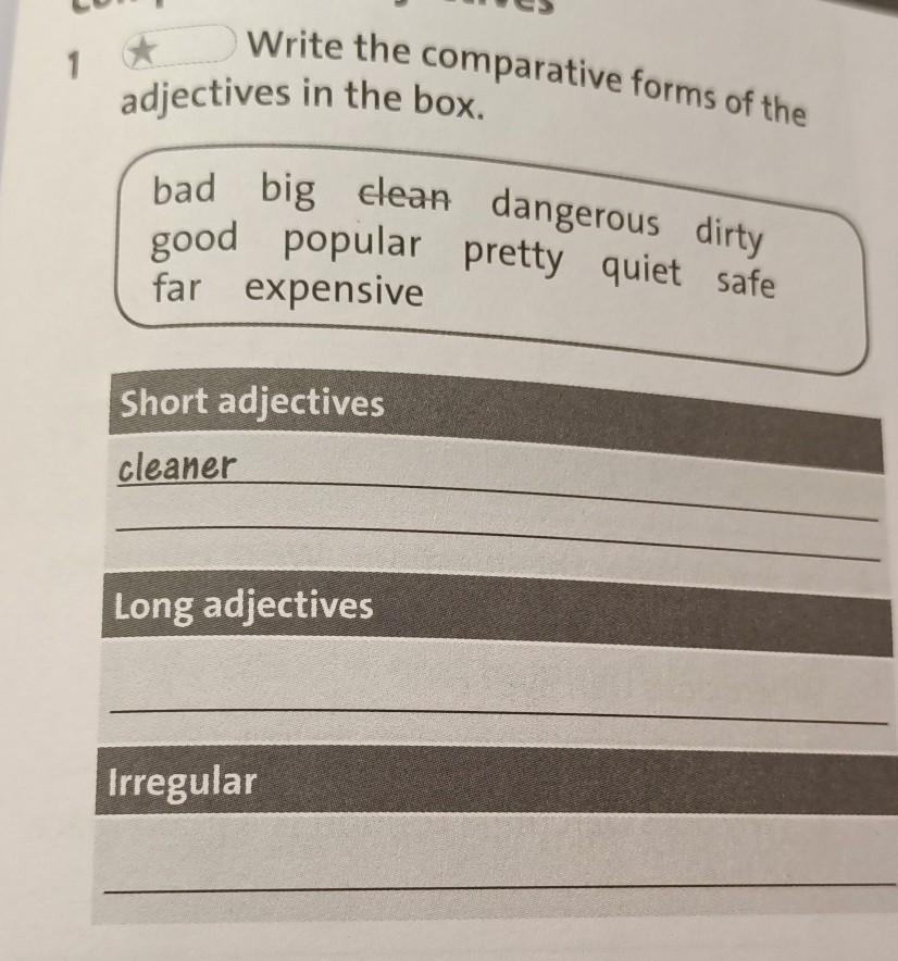 Far expensive than. Write the Comparative form of the adjectives Dangerous. Write the Comparative form of the adjective 1 big. Dangerous Comparative form. What are the Comparative forms of the adjectives in the Box? Dangerous.