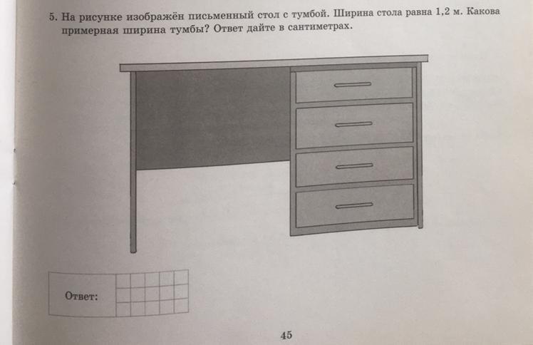 Ширина комода 90 см какова примерная ширина картины