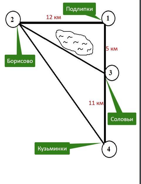 Навести порядок в четырех углах подворья геншин