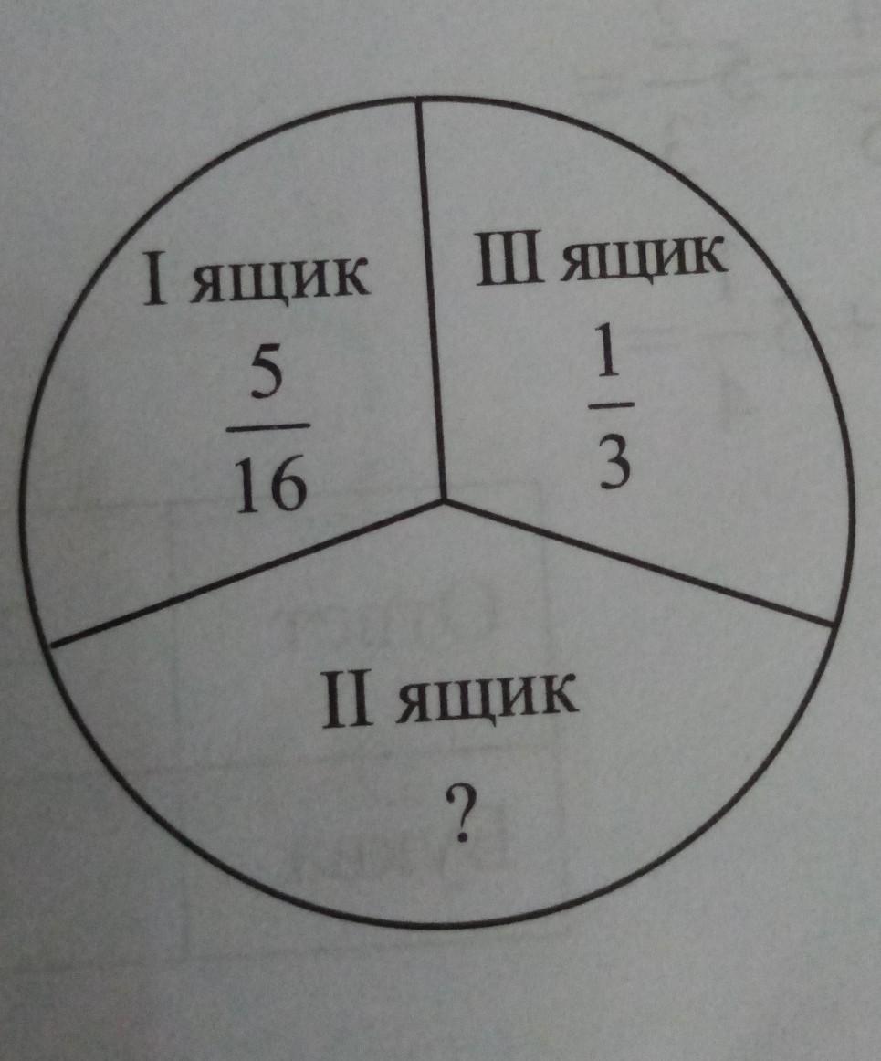 В трех ящиках было 75 кг яблок. Сколько яблок в 5 кг.