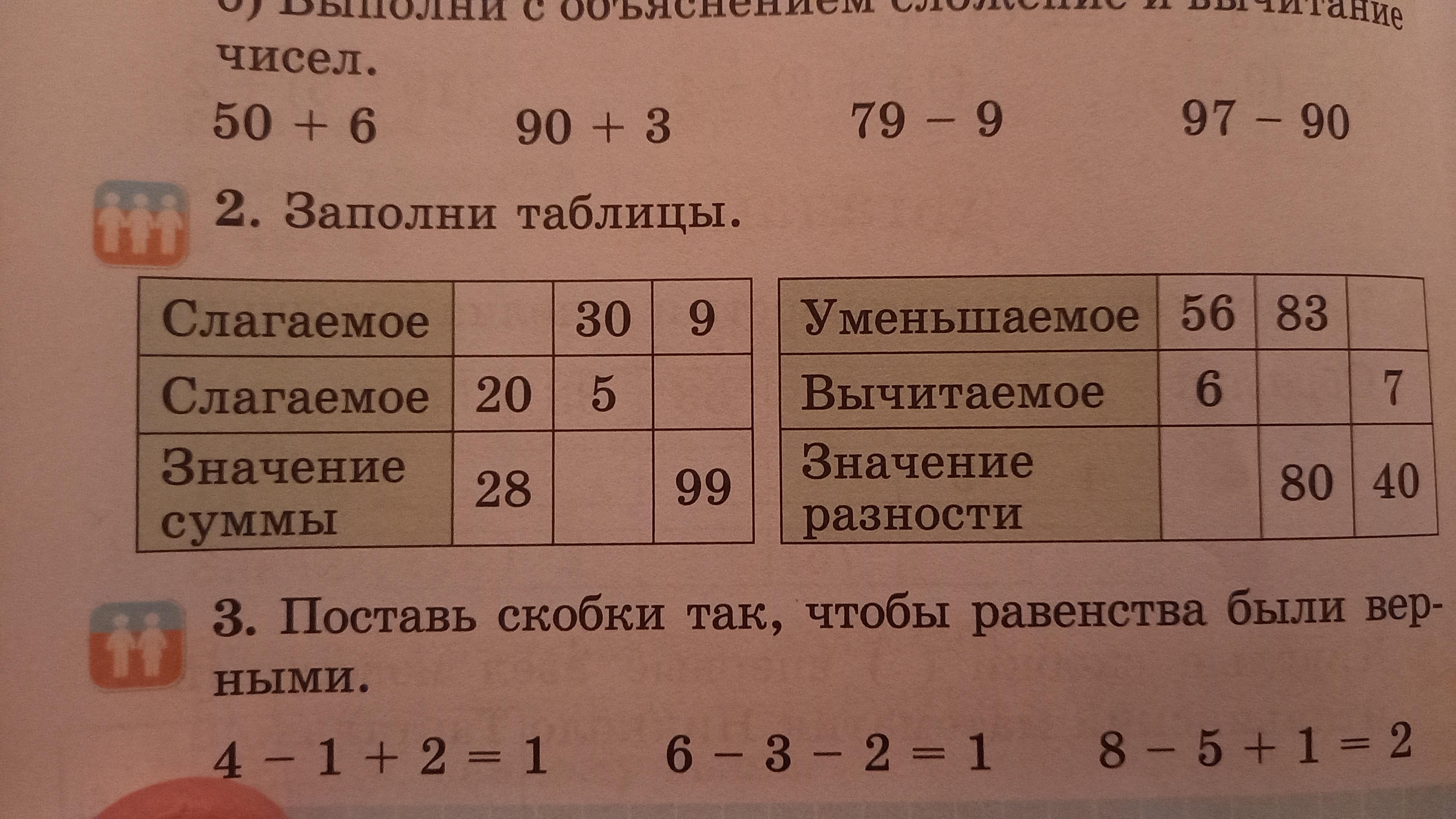 Заполни таблицу число 100