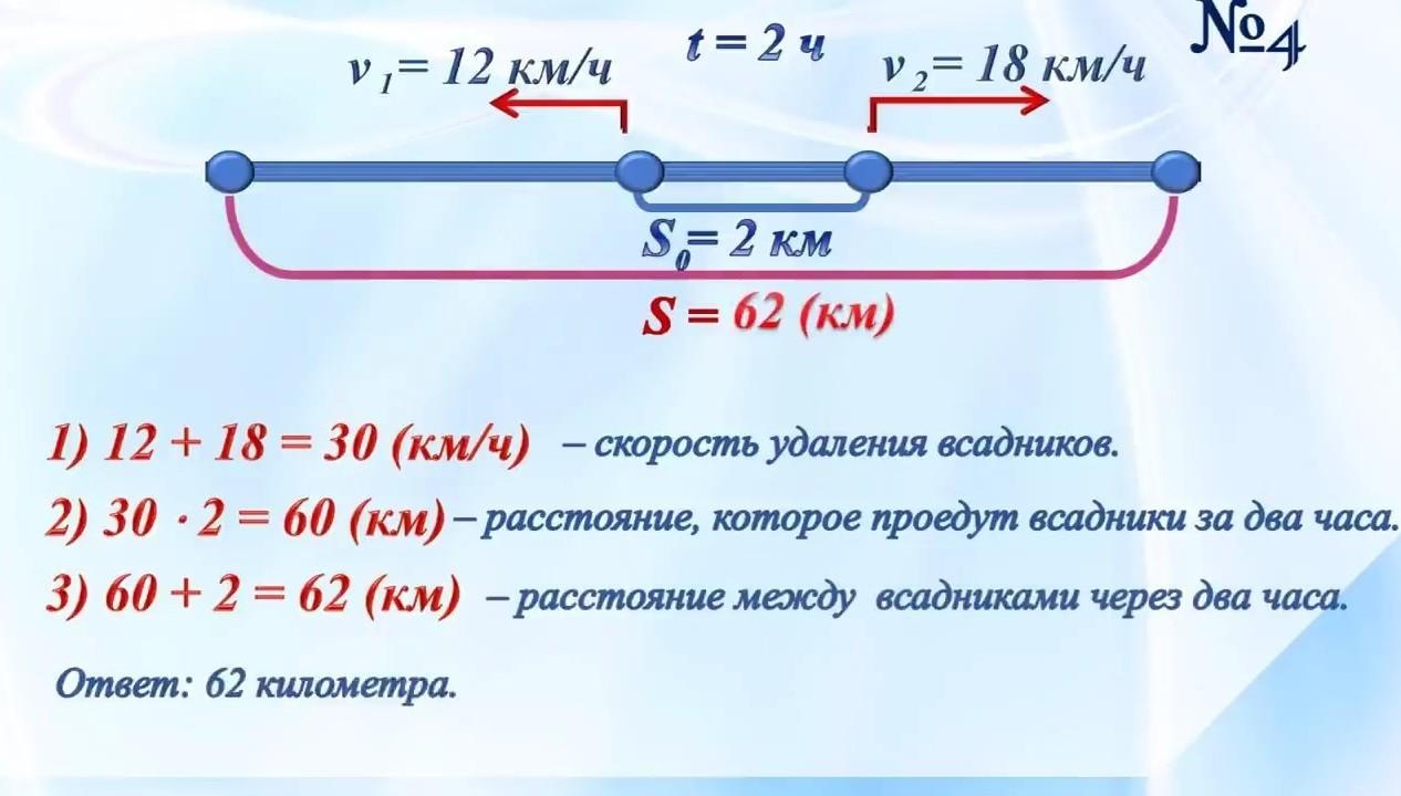 Расстояние между 2 поселками