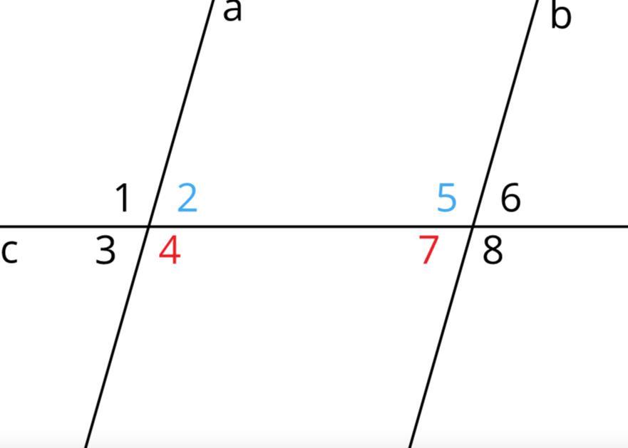 Внутренние односторонние. Прямая х=2. Вычисли ∢2, если ∢4 = 29°.. Прямые параллельны если при пересечении образуют угол 90 градусов. Если две прямые образуют 90 градусов.