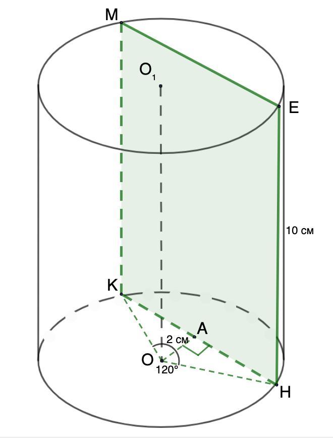 Параллельно оси цилиндра проведена