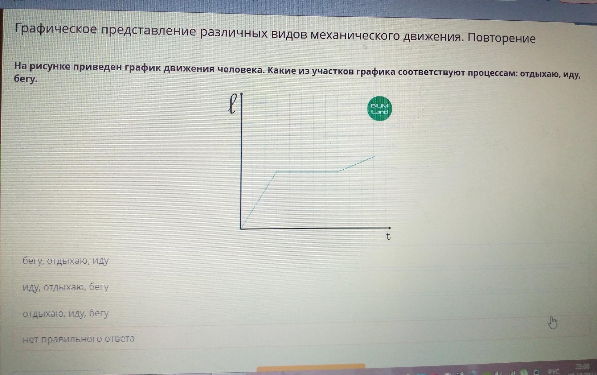 На рисунке изображен график движения семиклассника миши голубева по дороге в школу