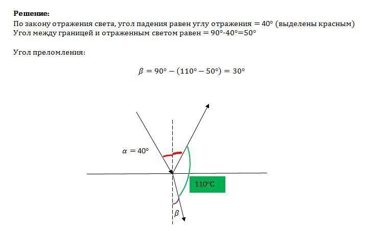 Угол падения луча равен 35 градусов чему равен угол отражения выполнить чертеж и решить задачу