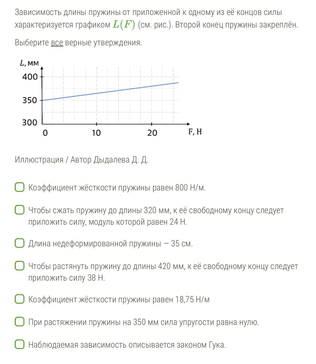 Boolkin blog: Как рассчитать продолжительность светового дня в любой день года