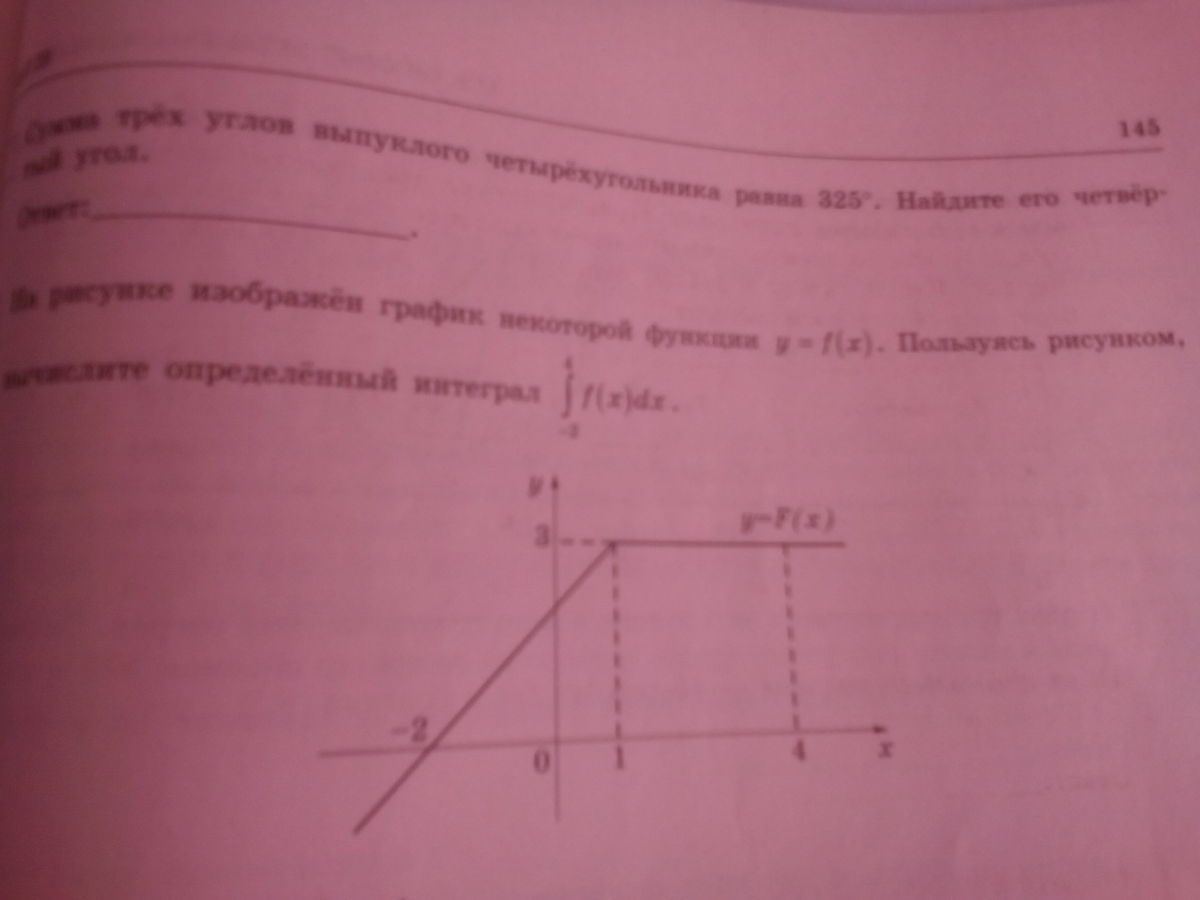 На рисунке изображен график некоторой функции пользуясь рисунком вычислите f8 f2