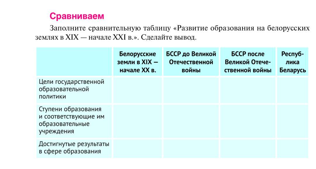 Как составить сравнительную таблицу в Word? ️