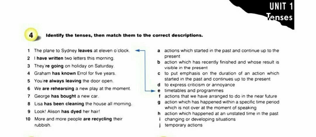 Match description перевод