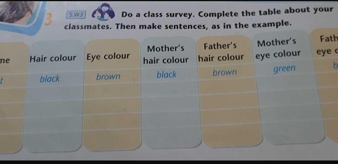 Nina has been learning has learnt. Feedback activities на уроках английского языка. Лейтли на английском. Complete the sentences as in the example 5 класс. Nina has been learning has learnt.