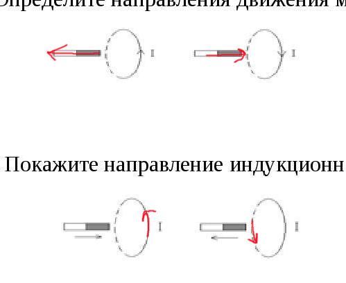 Ср 39 направление тока и направление линий. Определите направление стрелки на каждом рисунке. Определите направление тока стрелки. Определите направление тока по рисунку. Определение направления тока.