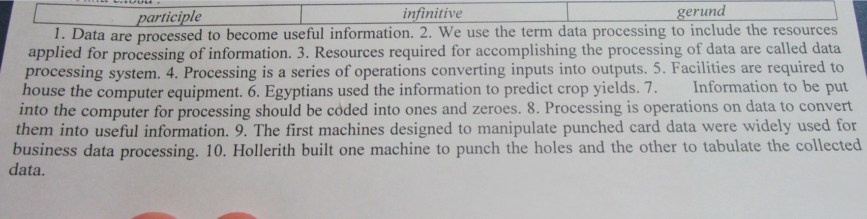 Gerund or participle. Infinitive Gerund participle. Participle 1 Gerund Infinitive. Participle and Gerund difference.