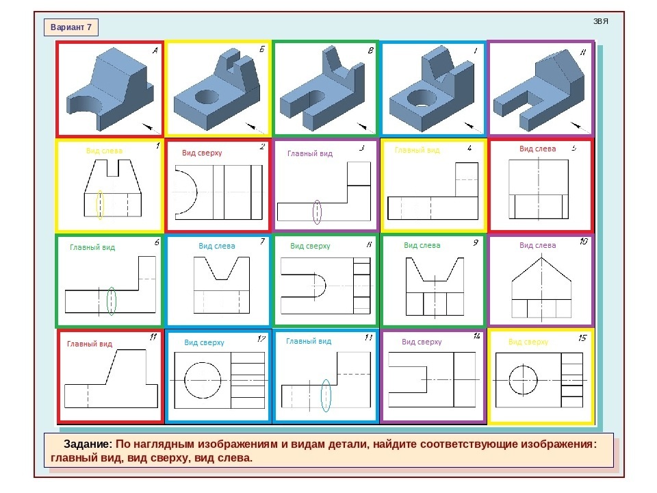 Вариант разновидности вариантов. Наглядный вид детали. Вид изображения детали?. Главный вид детали. По наглядным изображениям и видам детали.