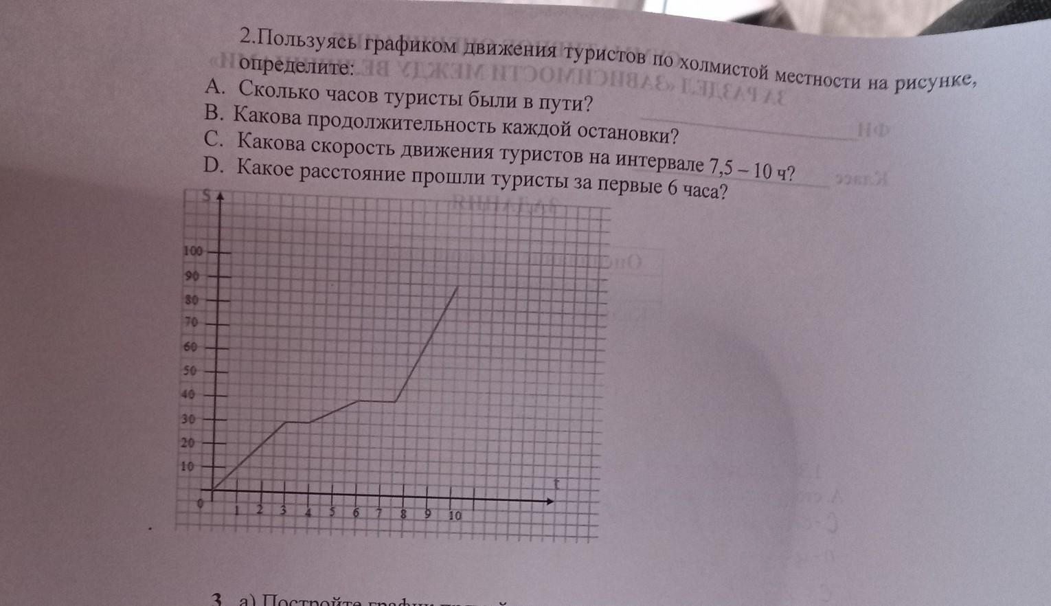 Пользуясь графиком поставьте