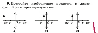 Постройте изображение данного предмета в линзе треугольник 123