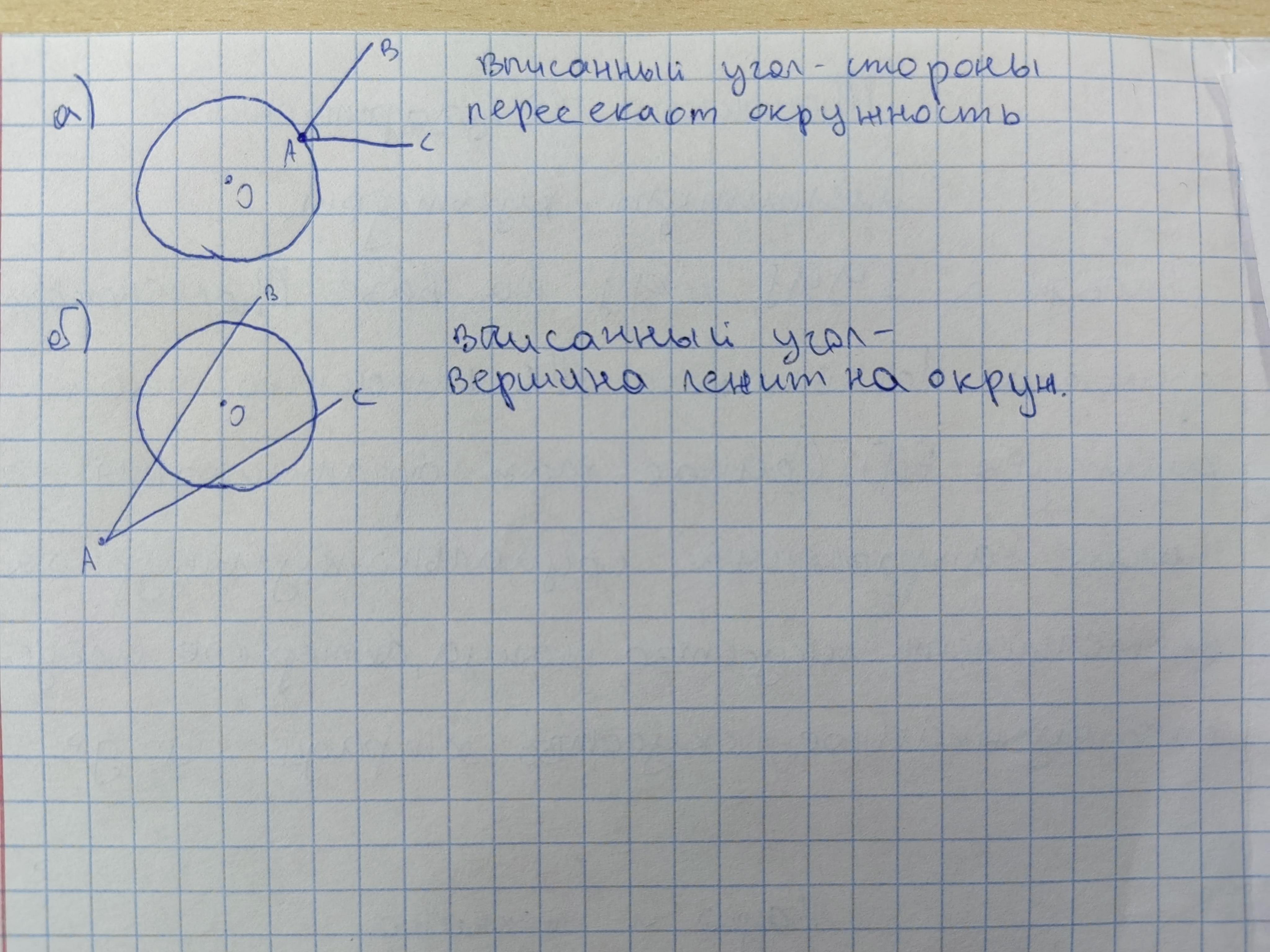 Сделайте рисунок опровергающий утверждение если вершина угла лежит на окружности