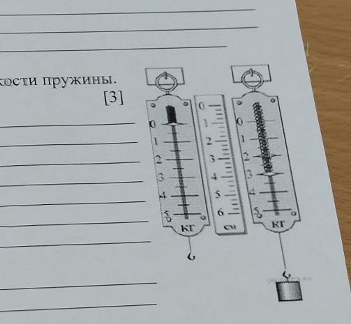 Номер 3 измерение жесткости пружины