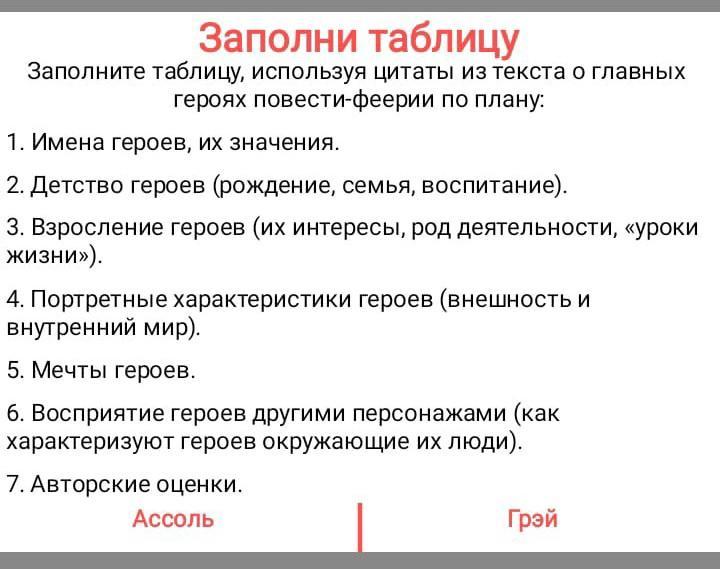 Заполни таблицу по произведению Алые паруса. Заполнить таблицу по рассказу Алые паруса. План Алые паруса 6 класс по главам. План по рассказу Алые паруса 6 класс.