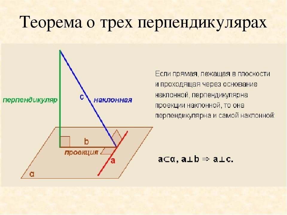 Докажите что если на рисунке да и фб перпендикуляры