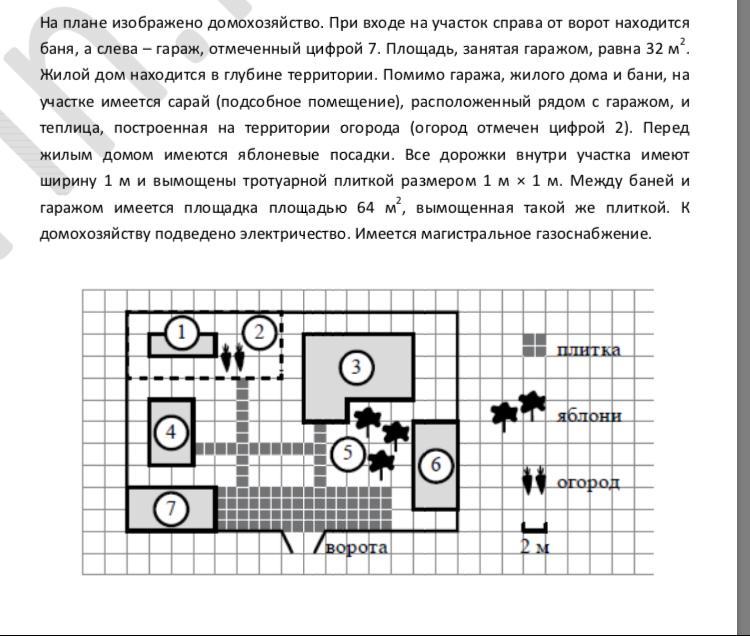 Найдите площадь жилого дома ответ