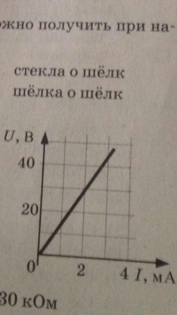 На рисунке показан участок цепи постоянного тока содержащий