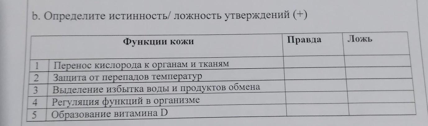 Укажите истинность ложность предложенных утверждений об изображении получаемом в плоском зеркале