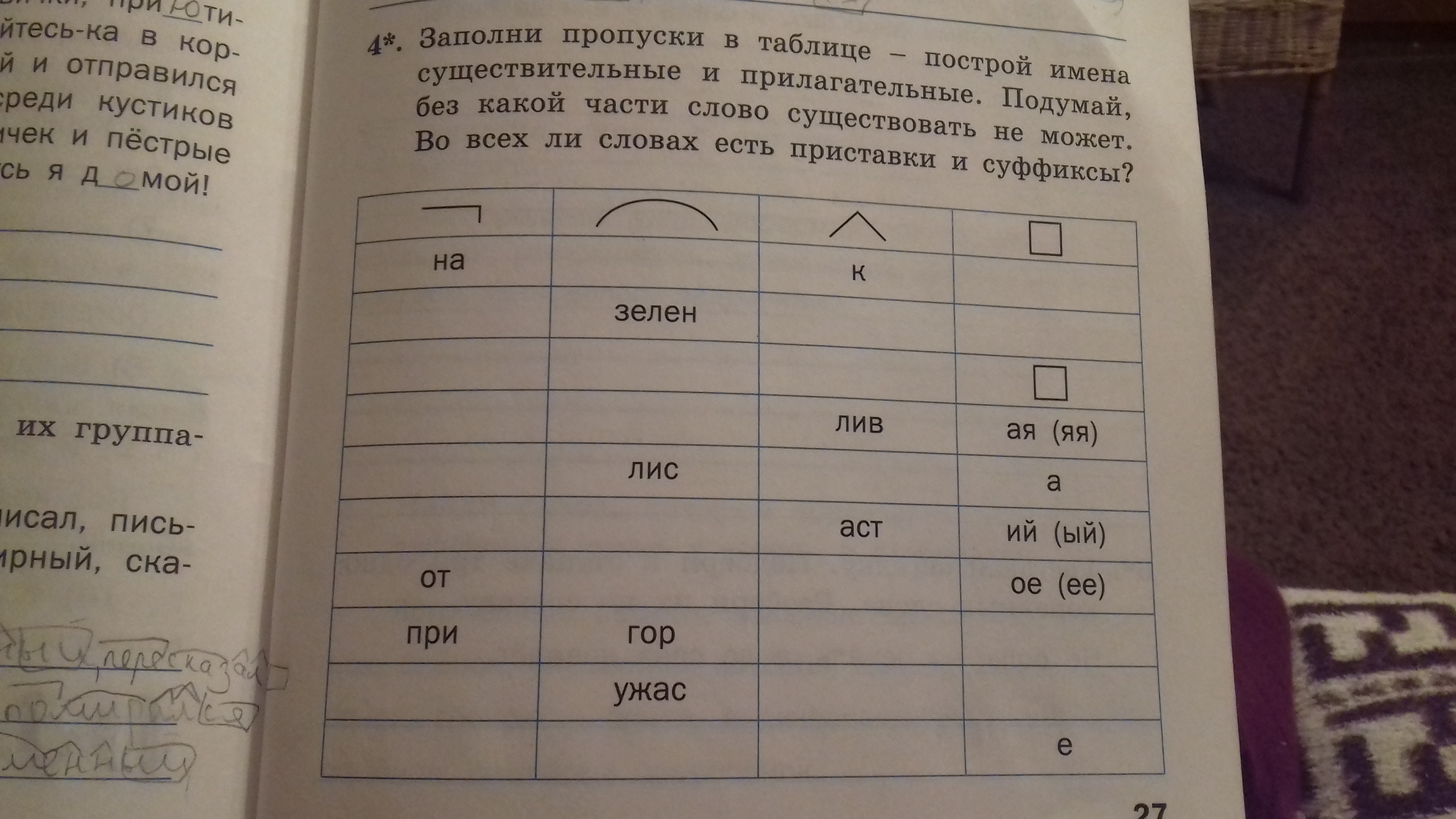 Задание 4 заполните. Построй имена существительные и прилагательные. Заполни таблицу заполни пропуски в таблице величина. Заполни пропуски в таблице Построй имена существительные. Заполни пропуски в таблице по русскому языку.