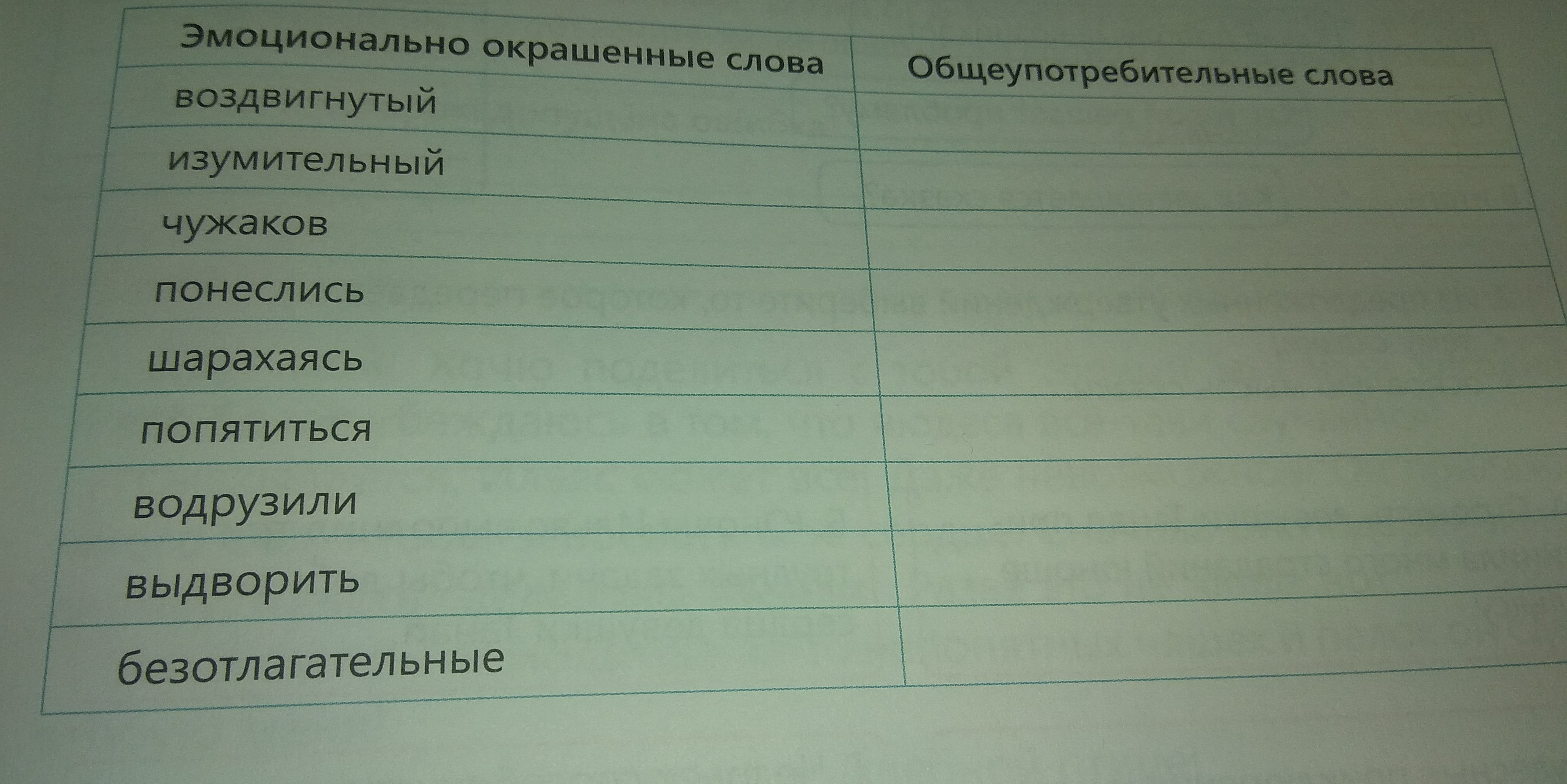 Составь и запиши десять слов. 5 Эмоционально окрашенных слов. Слова с эмоциональной окраской. Эмоционально окрашенные слова примеры. 10 Слов с эмоциональной окраской.