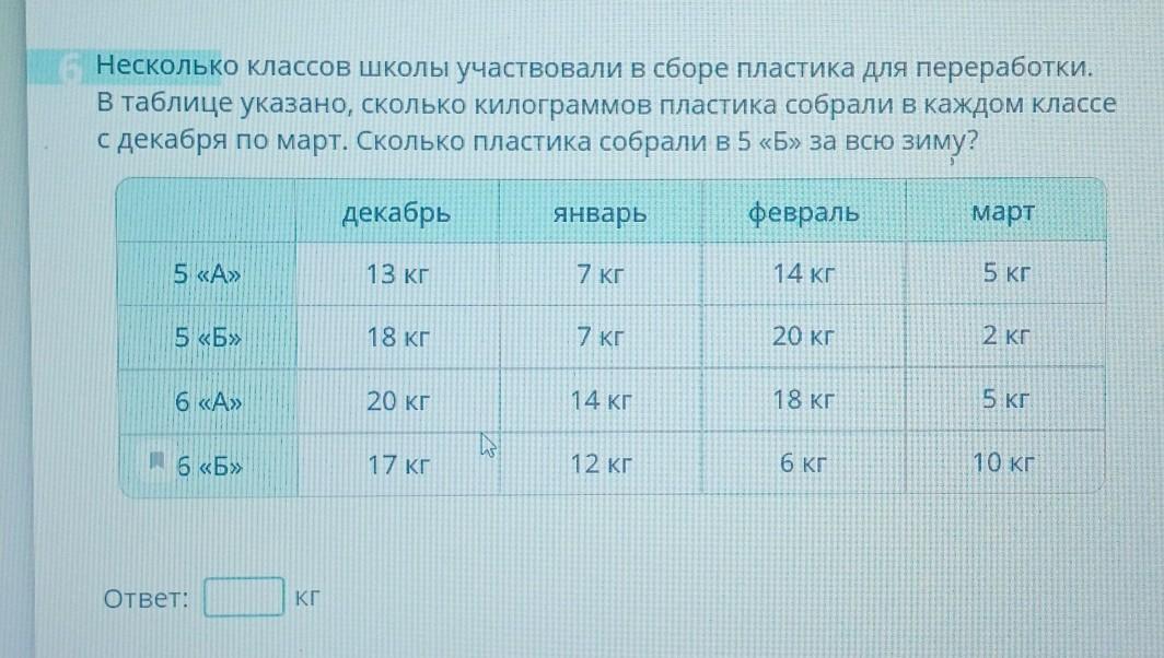 Несколько классов школы участвовали в сборе