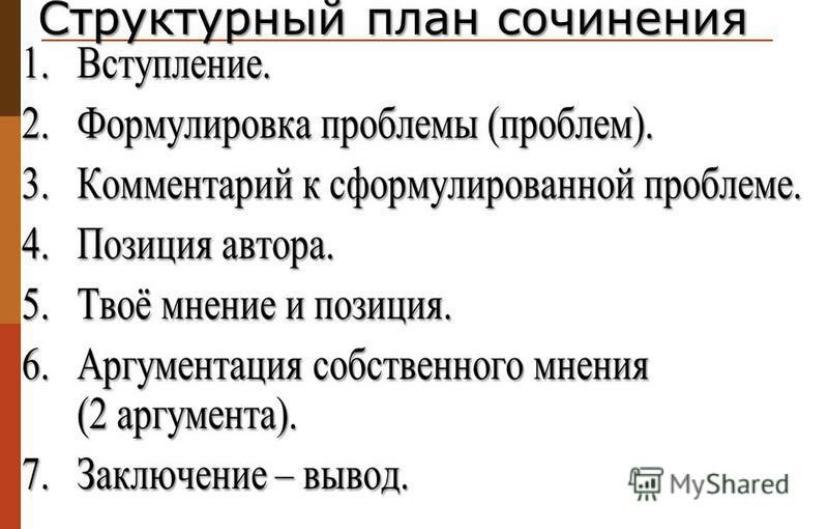 Сочинение егэ структура. План сочинения ЕГЭ. План написания сочинения ЕГЭ. План по написанию сочинения ЕГЭ. План сочинения ЕГЭ русский.