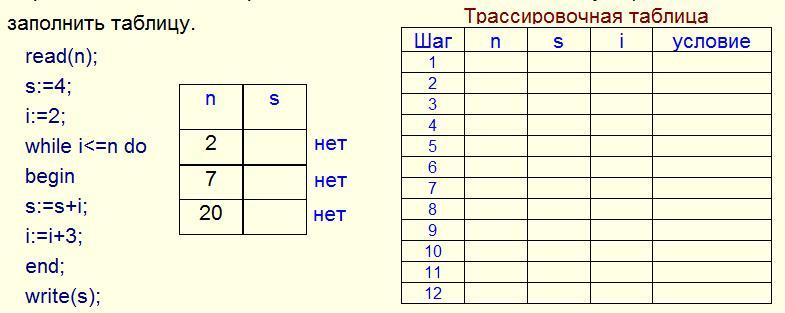 Заполните таблицу значение. Заполнением таблицу значений переменной. Заполните таблицу значений. Заполните таблицу a b s. Заполнить таблицу значений 1с.