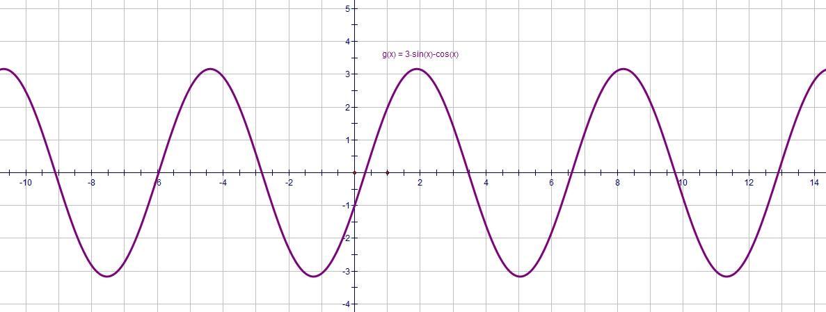 Cos 1 2 cosα 2 1. S=A^2*sinα. Fa=bil⋅sinα.