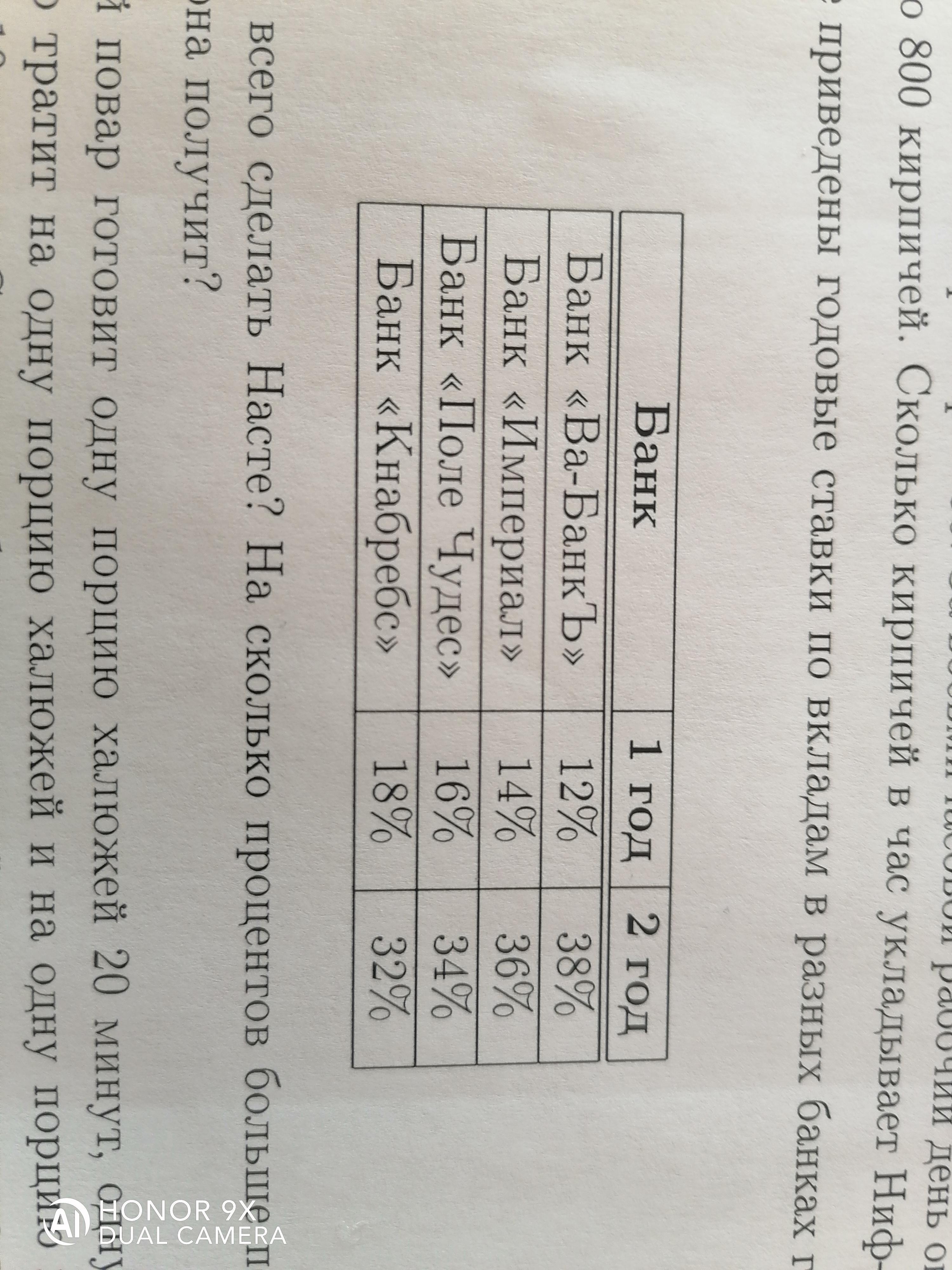 В таблице приведены все