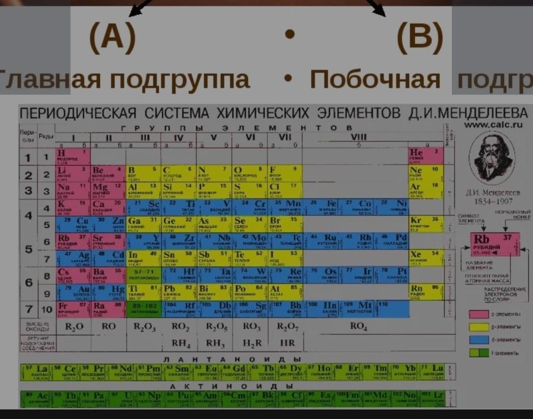 Элемент номер 34