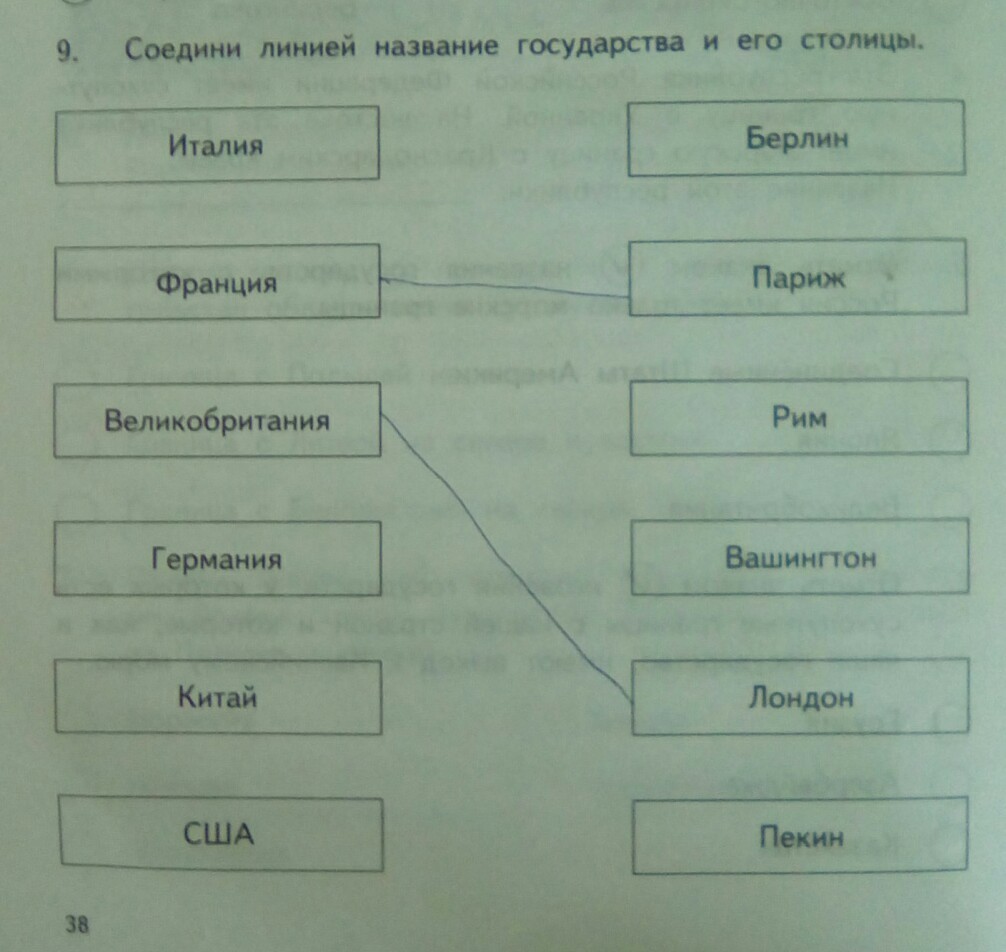 Схема управления российским государством в разные века соедини линиями