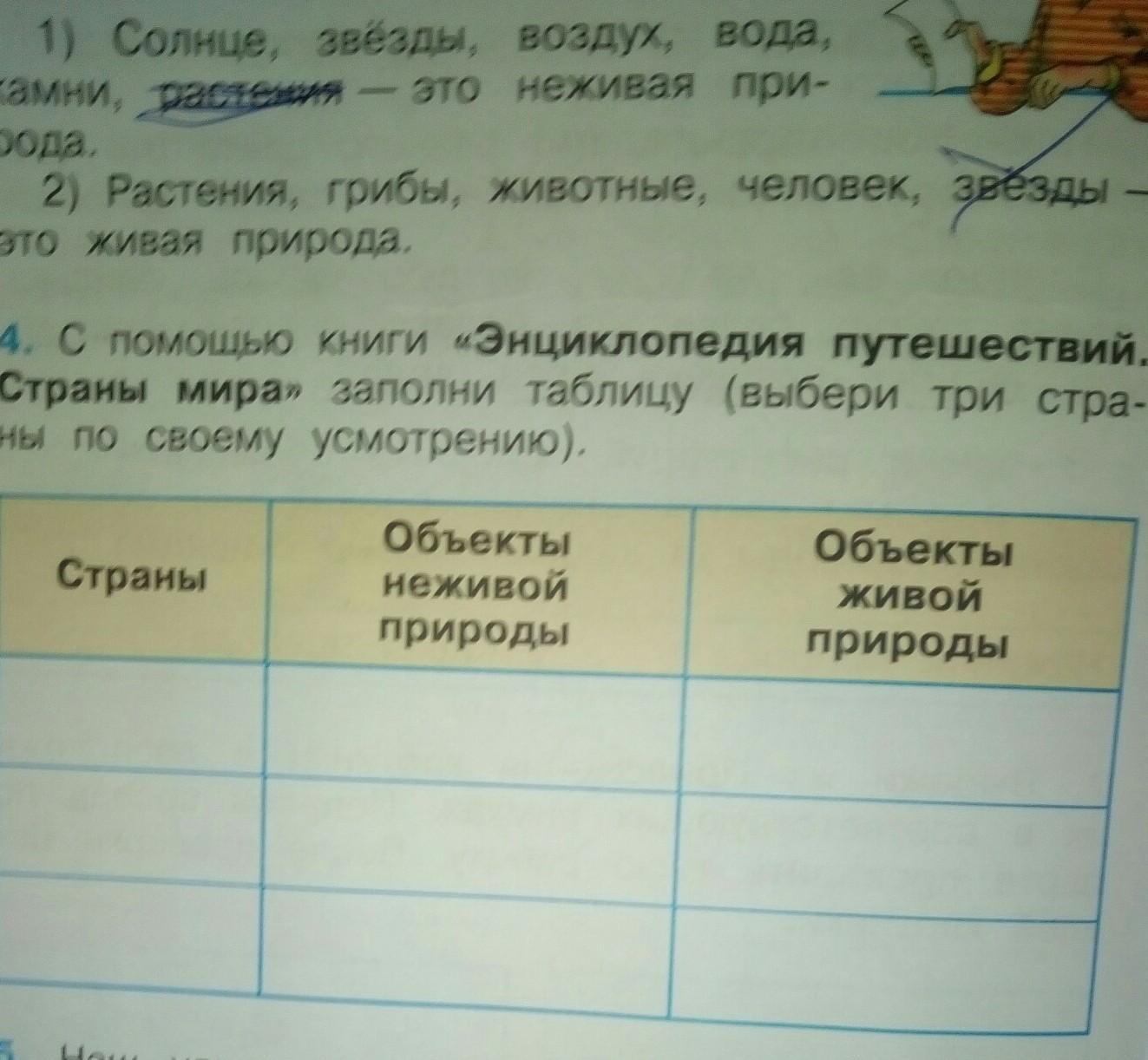 План описания страны составленный по образцу книги энциклопедия путешествий страны мира 3 класс