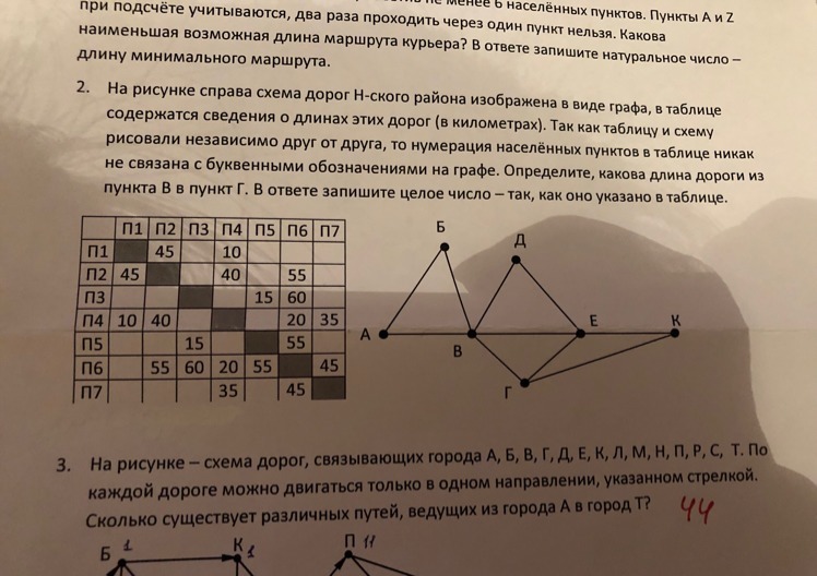 Указанных в пунктах 1. Определите длину кратчайшего пути из пункта е в пункт ж. На рисунке схема дорог и таблица. Графы определить длину дороги между а и д. Определите длину кратчайшего пути из пункта б в пункт е.