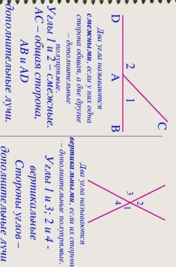 Дайте определение смежных углов вертикальных углов сделайте рисунки сформулируйте их свойства