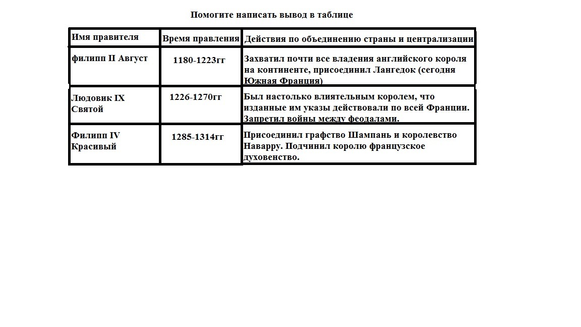 Составьте в тетради план ответа демократические реформы во франции