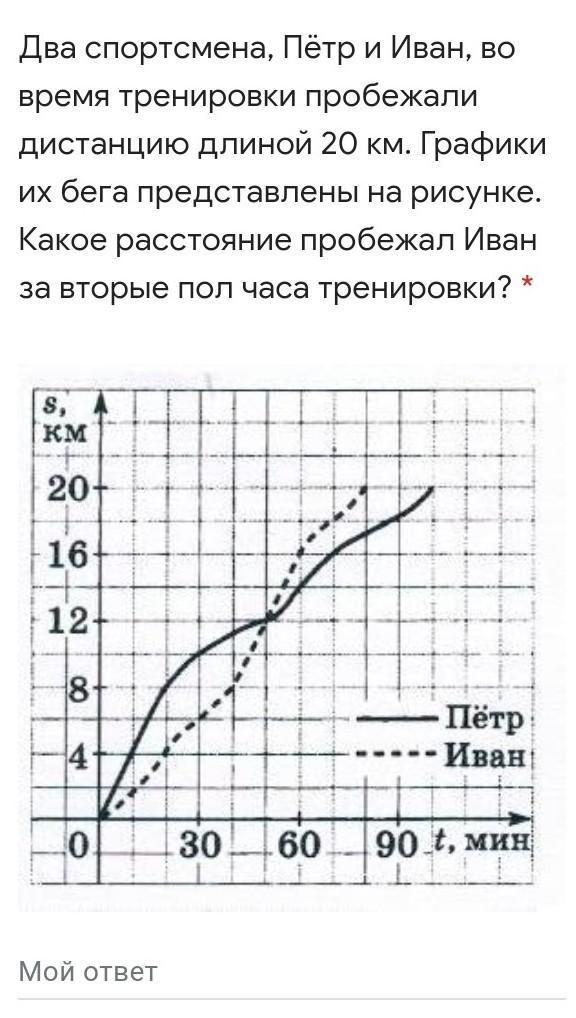 Спортсмен во время тренировки пробежал 100 м. Спортсмен бежит. Бегущий человек. Спортсмен во время тренировки пробежал 100. Спортсмен во время тренировки пробежал 100.