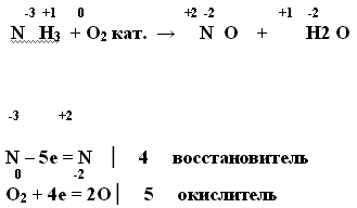 Азот восстановитель в реакции. Аммиак и кислород ОВР. Горение аммиака реакция ОВР. Окислительно восстановительная реакция аммиака и кислорода. Аммиак плюс кислород ОВР.