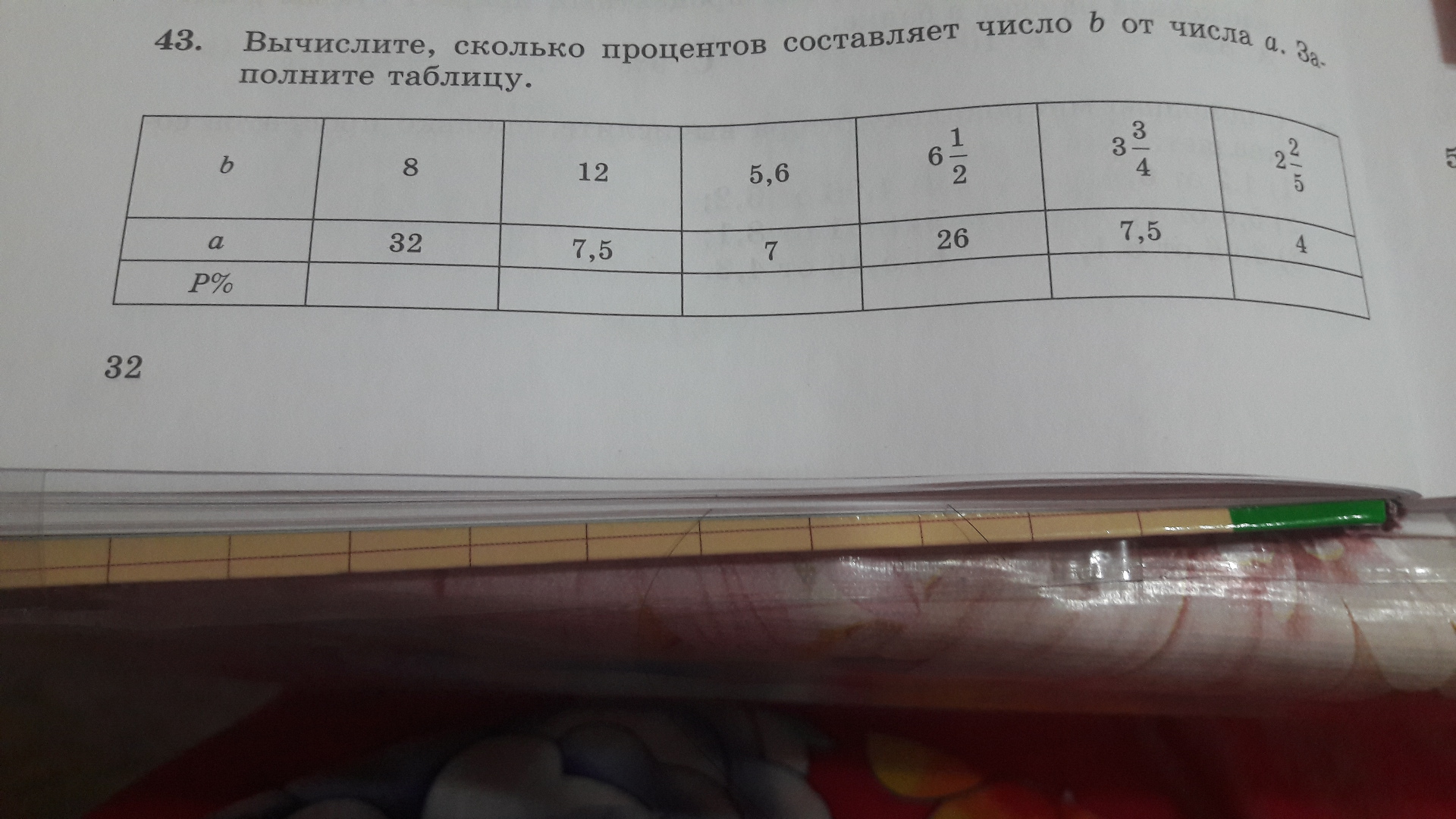 Высчитать сколько процентов составляет число. Высчитать сколько процентов составляет число