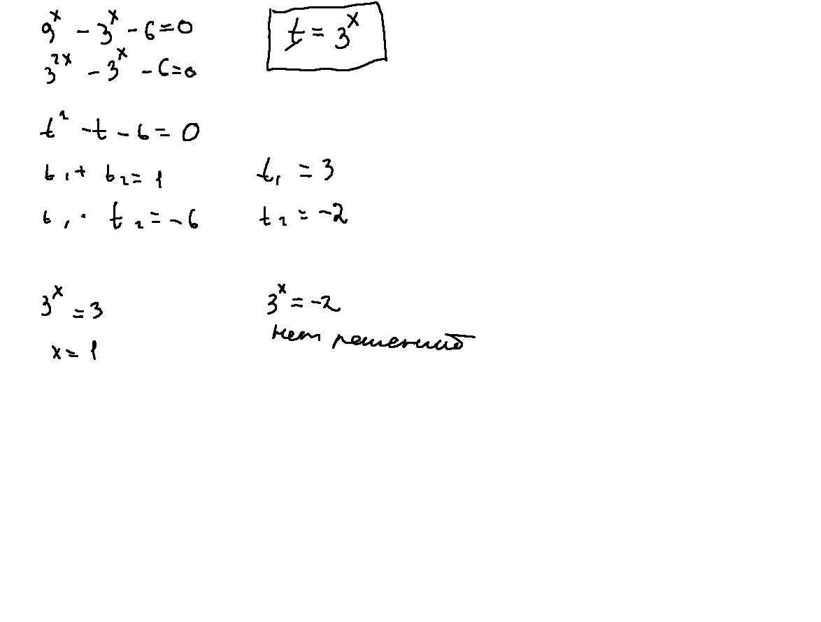 9 6x 9x 9. (6x+3)(9-x)=0. -X2-6x-9<=0 решение. (X+3)(X-6)>0.