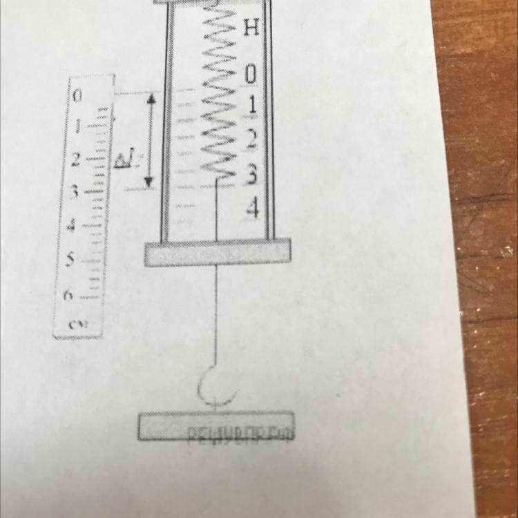 Чему равна жесткость пружины 1
