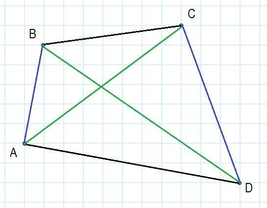 Четырехугольник стороны вершины диагонали. Четырехугольник,его диагонали,противоположные стороны и вершины. Противоположные вершины четырехугольника. Начертить четырехугольник. Противоположные стороны и вершины четырехугольника.