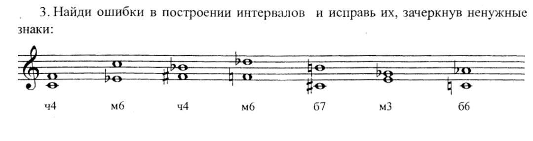 Найдите ошибки и исправьте их we not. Найдите ошибки и исправьте их we not