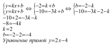 Прямая y 5x b проходит. Прямая у KX B проходит через точки а -1 3 и в 2. Прямая y=KX+B проходит через точки а и в Составь уравнение этой прямой. Уравнение прямой y KX+B. Прямая y KX B проходит через точки а 5 0 и в 2 21.