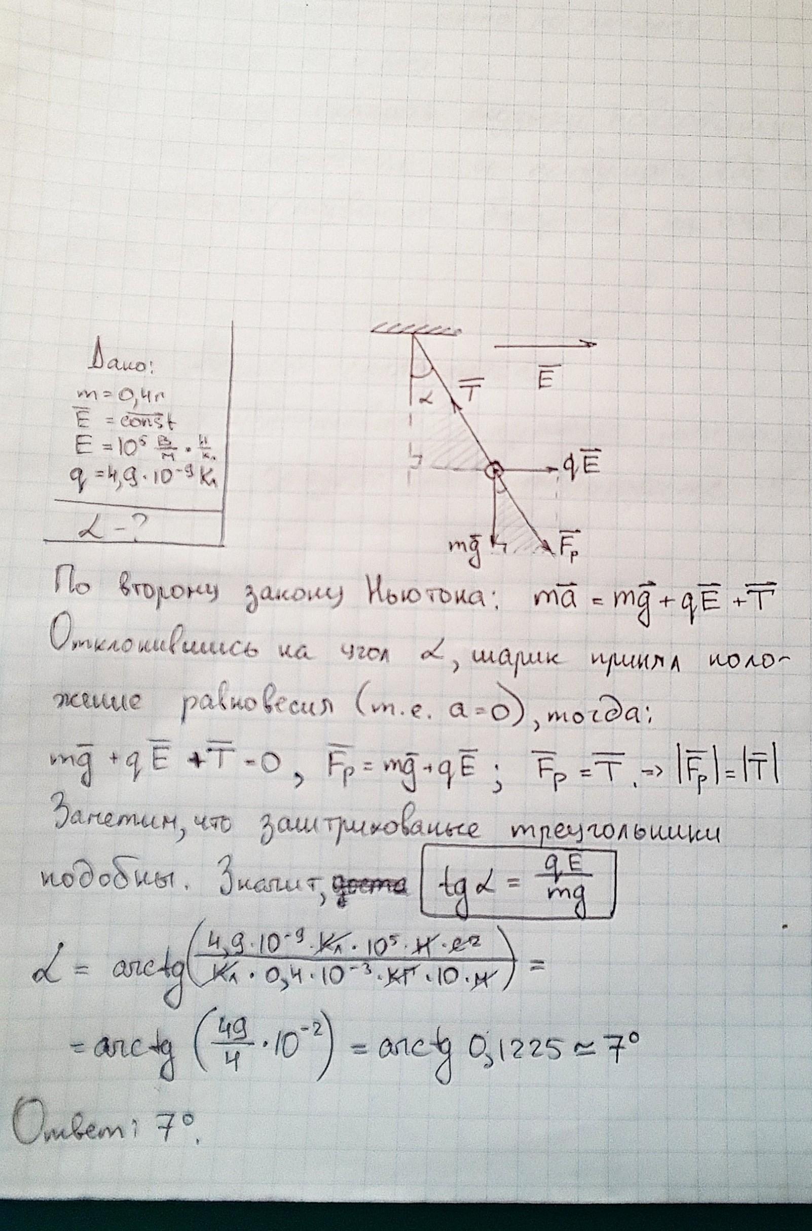 Маленький шарик массой 0 4 г подвешен