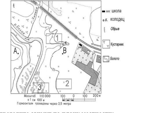 Используя план местности определите по какому азимуту надо идти от колодца к роднику ответ